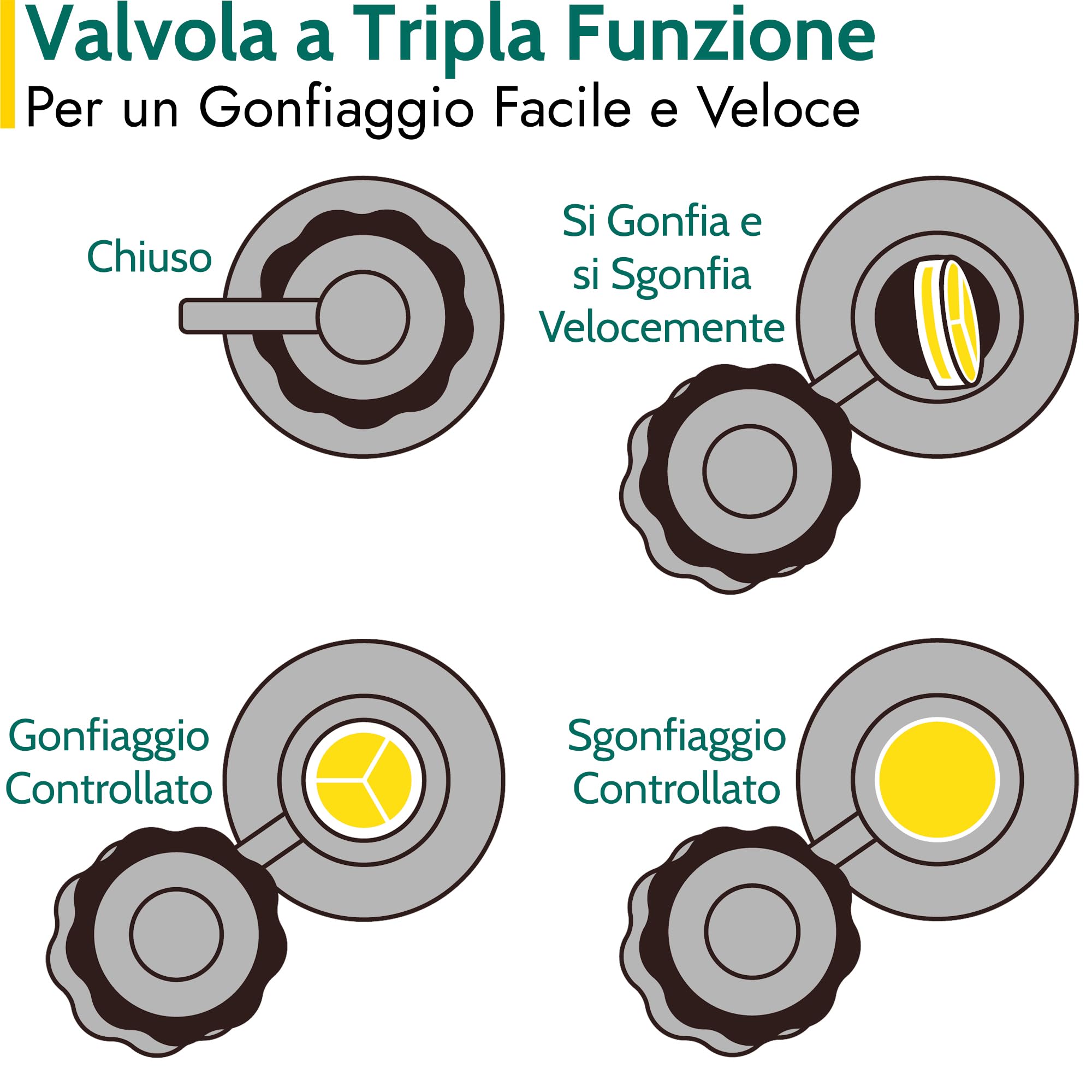 trail outdoor leisure Materasso Autogonfiabile Singolo, Materassino Autogonfiante Deluxe con Nucleo in Memory Foam, Tessuto Spazzolato, Custodia Inclusa (200 cm x 70 cm x 10 cm)