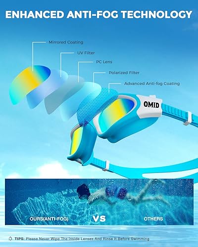 Miniatura 4 de OMID Gafas de natación para niños, P2 Mini, paquete de 2 gafas de natación polarizadas cómodas de 6 a 14 años