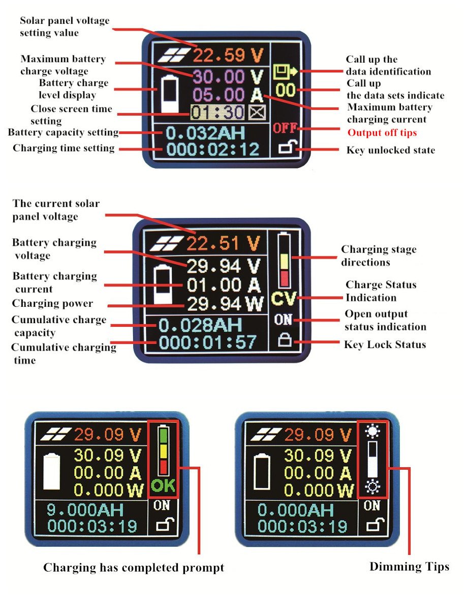regulator ładowania LCD MPPT, regulator solarny 24/36/48/60/72 V, Boost MPT-7210A