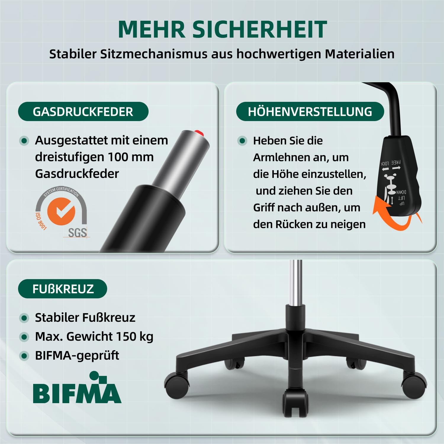 Bürostuhl Ergonomisch,Schreibtischstuhl mit Hochklappbaren Armlehnen,Einstellbare Lendenstütze,Höhenverstellbarer Chefsessel Drehstuhl,Netzstuhl mit Wippfunktion bis 125°,Schwarz
