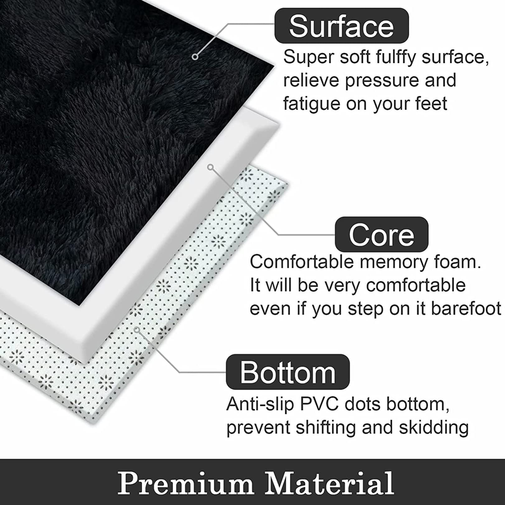 Tapis à poils longs en fausse fourrure douce pour chambre d'enfant, couloir, chambre de jeune, salon - Gris foncé - 80 x 200 cm