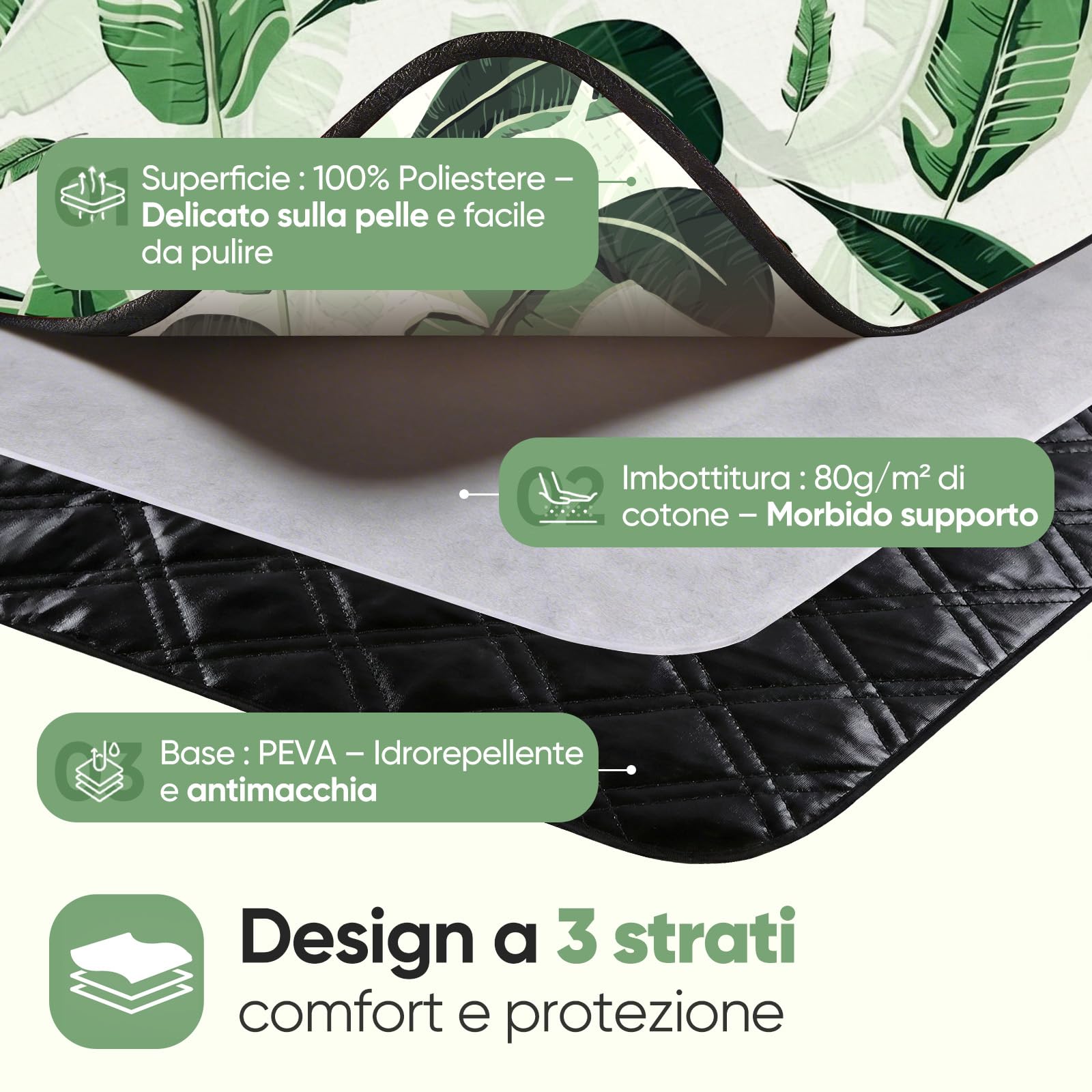 Sekey Coperta Picnic Impermeabile Grande 200x300 cm Antisabbia Imbottita PEVA per Picnic, Camping, Spiaggia
