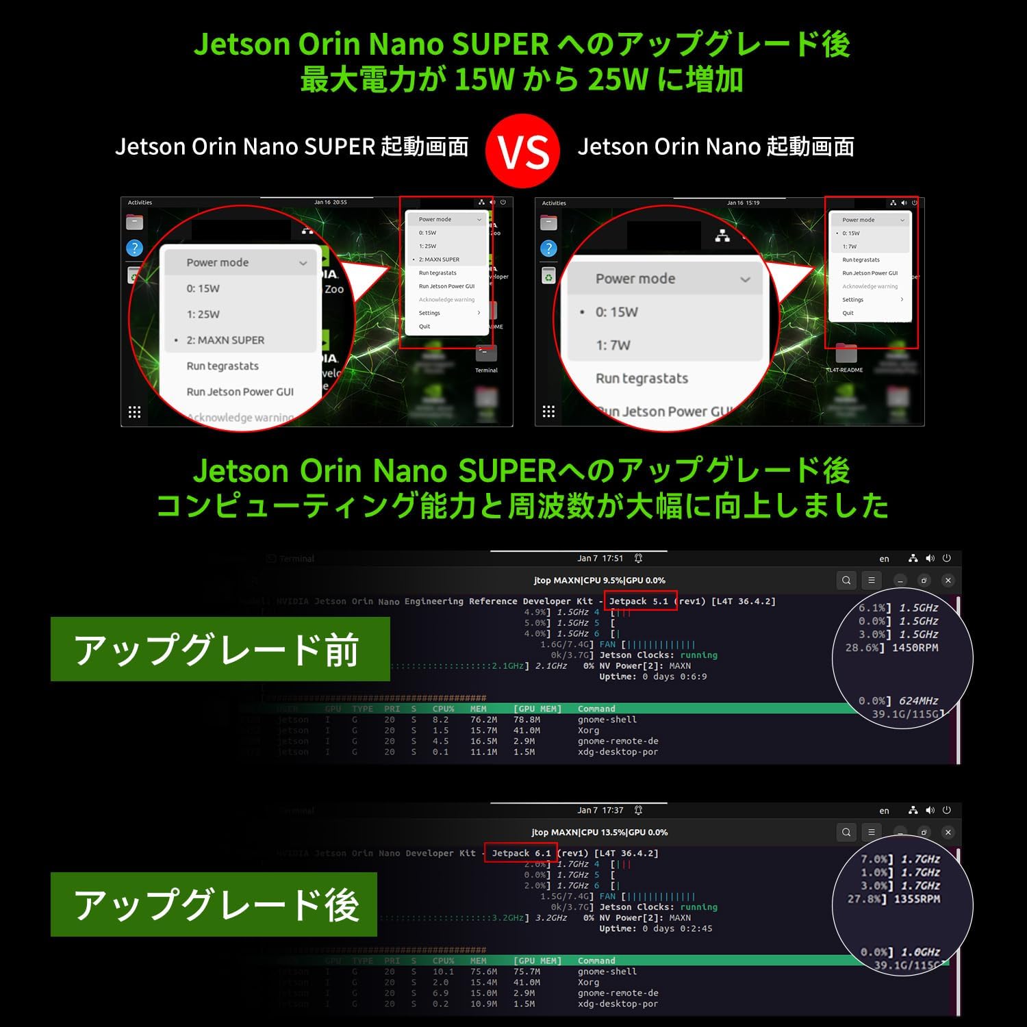 Yahboom Jetson Orin Nano 8GB SUB Developer Kit Based On - View #3