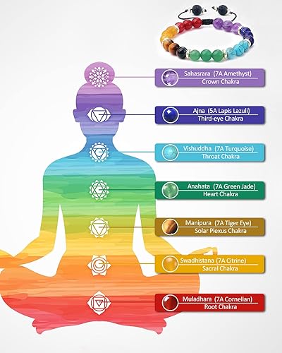 Miniatura 4 de 7 Chakra Bracelet Real Crystal Stone Beads Essential Oil Set Yoga Meditation Protection Lava Rock Jewelry Gifts for Women Men