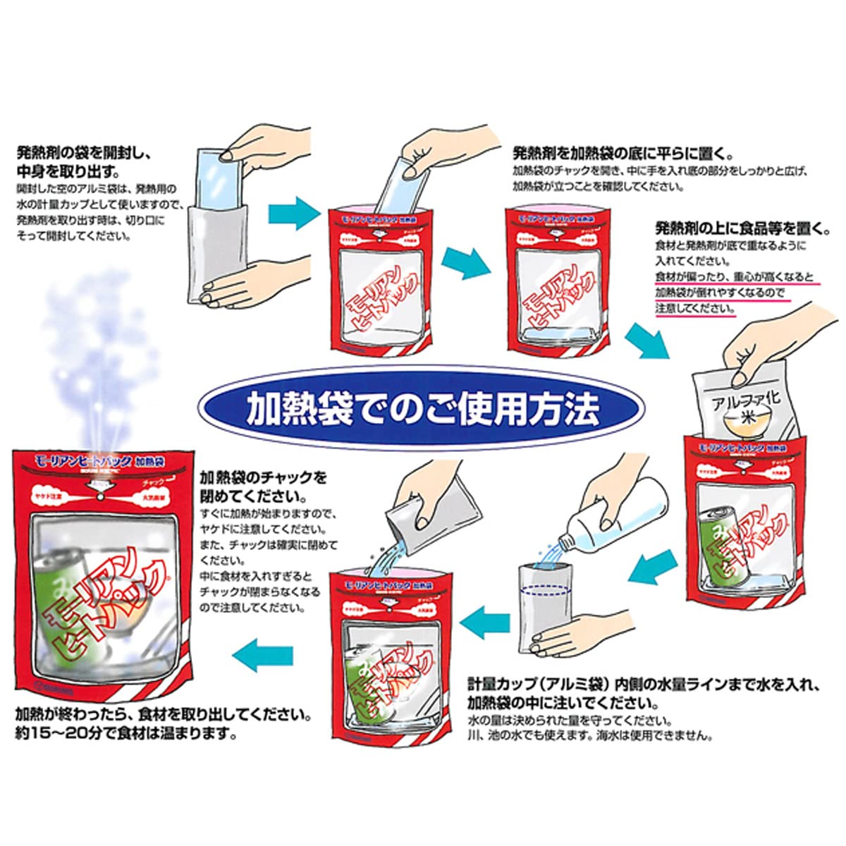 Amazon.co.jp: simPLEISURE モーリアンヒートパック 加熱セット 加熱袋