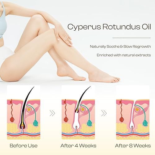 Miniatura 4 de Aceite Cyperus Rotundus para depilación reduce el crecimiento no deseado del cabello, ralentiza el nuevo crecimiento, calma la piel y encoge los