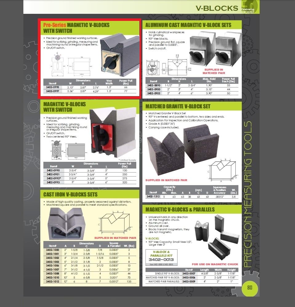 Vertex 2.87 X 2.36 X 4.29 INCH Magnetic V-Block with Switch (3402-0997)