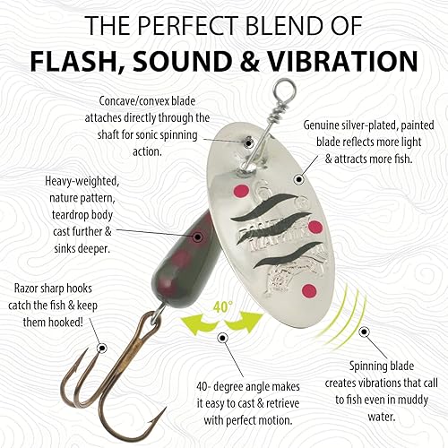 Miniatura 10 de Panther Martin PM Teardrop Nature Series Spinners Fishing Lure