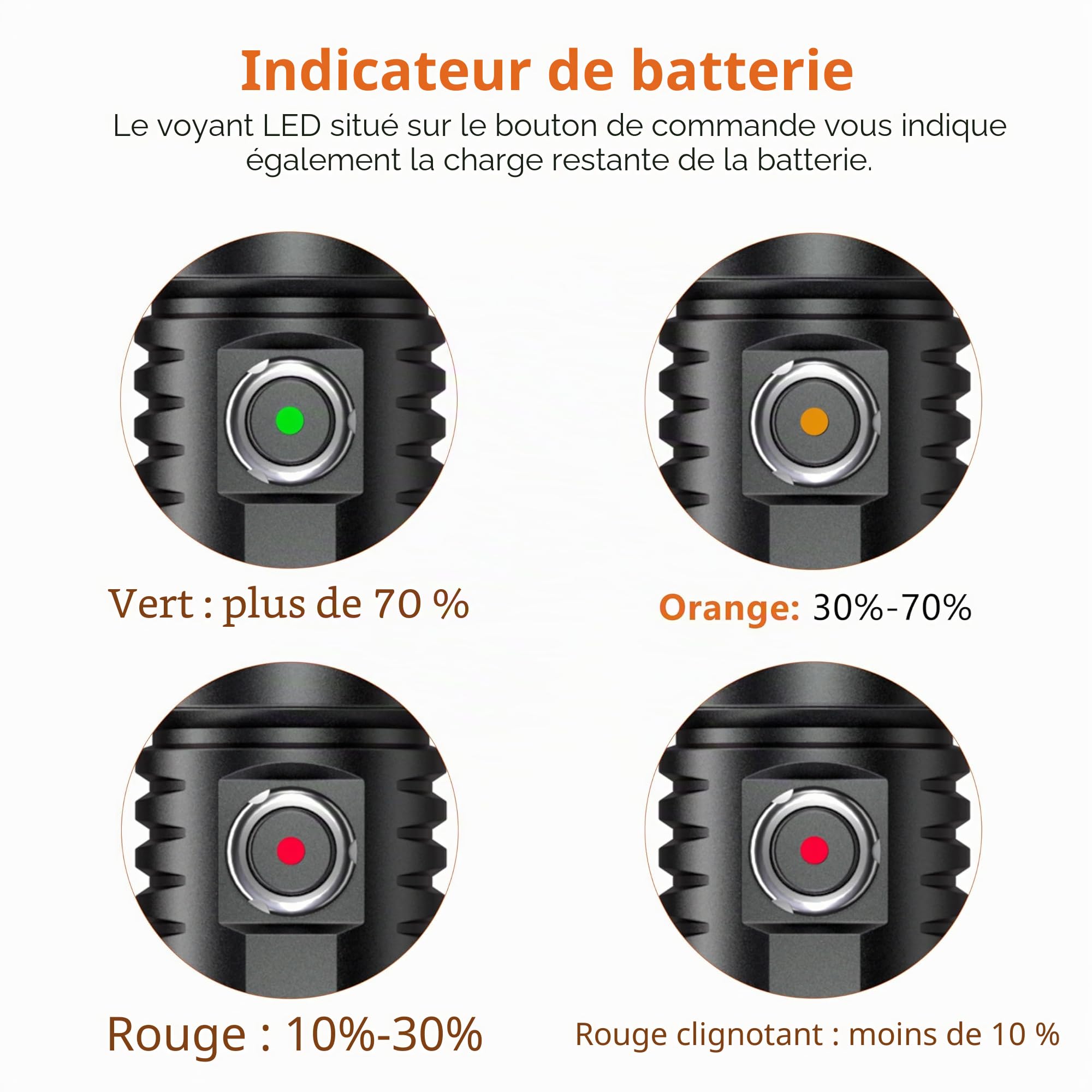 ORCATORCH D530V Lampes de Plongée Rechargeable, 1200 Lumen Lampe Vidéo de Plongée Sous Marine 140 Degrés Super Grand Angle de Faisceau, 150 Mètres Sous l'eau Avec Fonction de Verrouillage de Sécurité