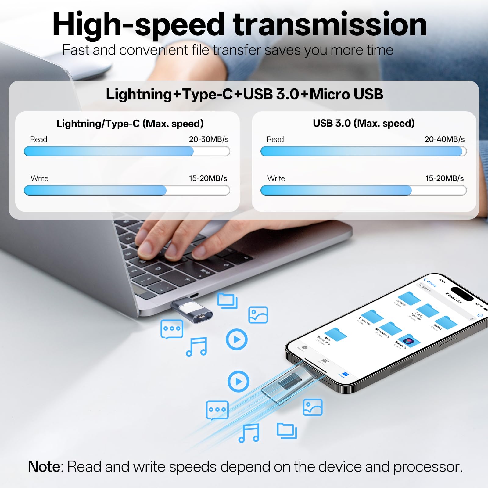 USB Stick 128GB for iPhone, No APP Needed, 4-in-1 Flash Drive for iPhone/iPad/Android/PC, USB Photo Stick, Plug and Play, Enabling Swift Transfer of Photographs and Videos - 3