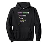 Programmer Humor Coding Joke Software Developer Coder IT Pullover Hoodie
