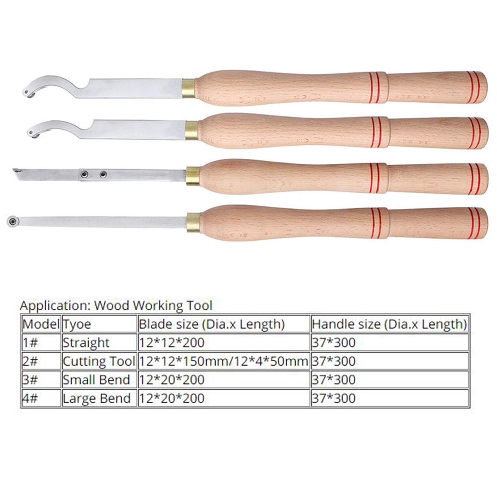 Scalpelli da Legno Professionali Utensile con Inserti in carburo di Legno e Manico in Legno Resistente 4 Tipi
