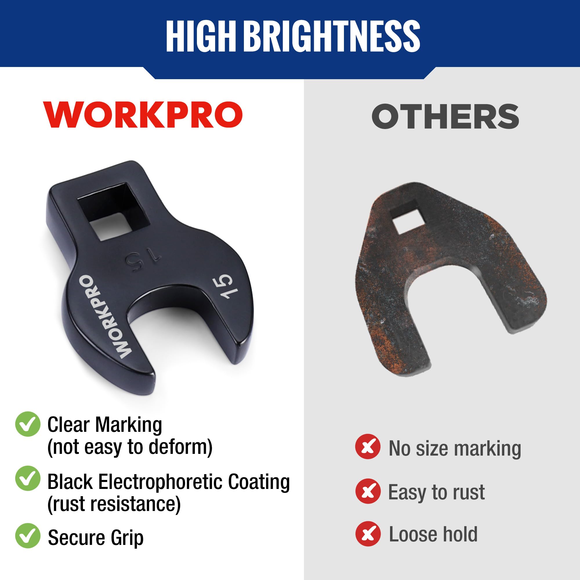 WORKPRO 13-Piece Metric Crowfoot Wrench Set -4