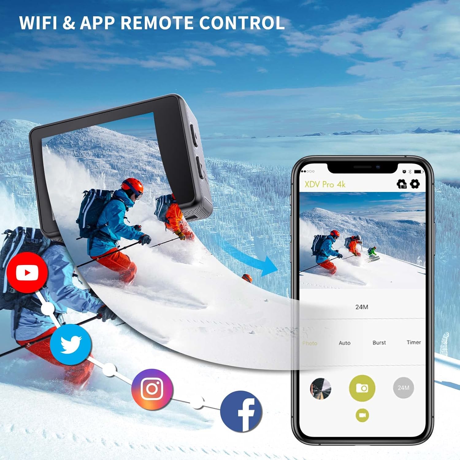 CAMWORLD Action Camera connected via Wi-Fi to a smartphone running the XDV Pro 4K app, with social media icons like YouTube, Twitter, Instagram, and Facebook.
