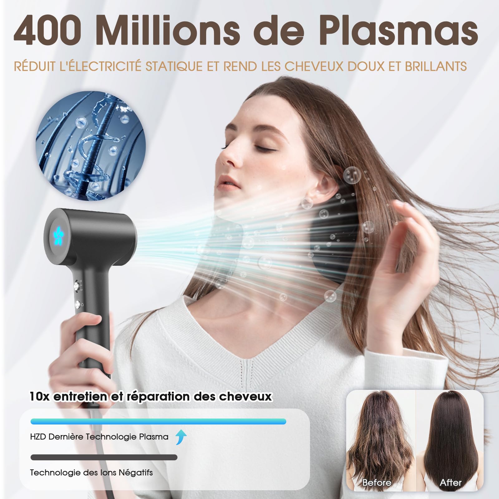 Sèche Cheveux Professionnel 1500W Plasma 400 Millions, Moteur sans Balais 110 000 tr/min, Faible Bruit 57 dB