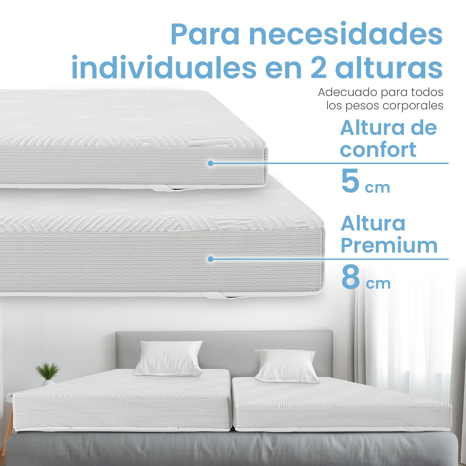 ELONEO Gel Topper 100x190cm, cubrecolchón de Espuma viscoelástica con Gel de 5 cm de Altura, Funda Transpirable de Malla 3D, cómodo cubrecolchón con Fundas en Las Esquinas