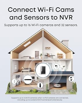 eufy Securty NVR WiFi Module, Only for eufy PoE System, Supports Up to 16 eufy Battery Cameras, Video Doorbells and 32 Sensors, Unified Security Integration, Refer to Compatibility List Below