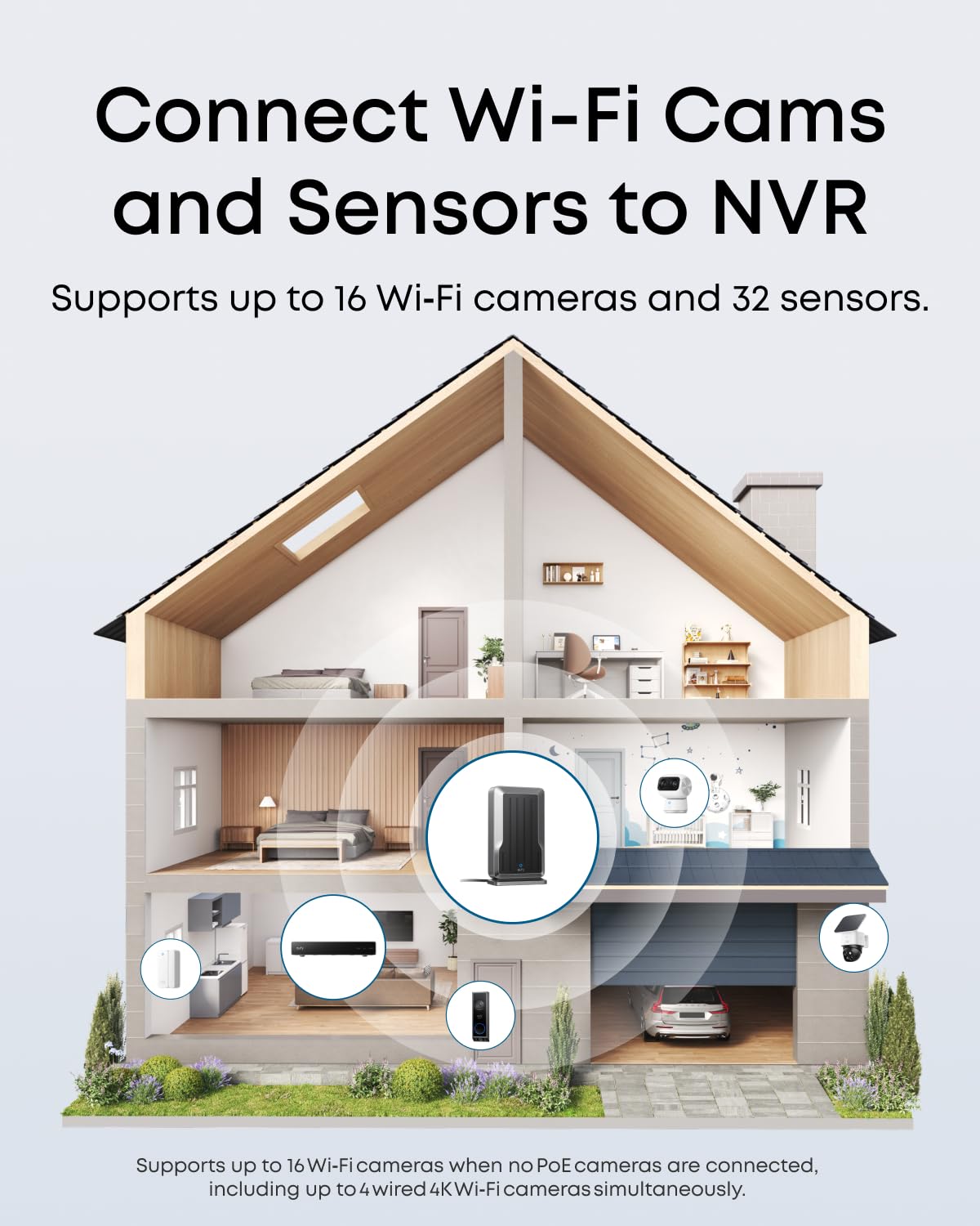 eufy NVR Wi-Fi Module Only for eufy PoE NVR System | Supports Up to 16 eufy Wi-Fi Cameras Video Doorbells & 32 Sensors Unified Security Integration See Compatibility List product thumbnail 3