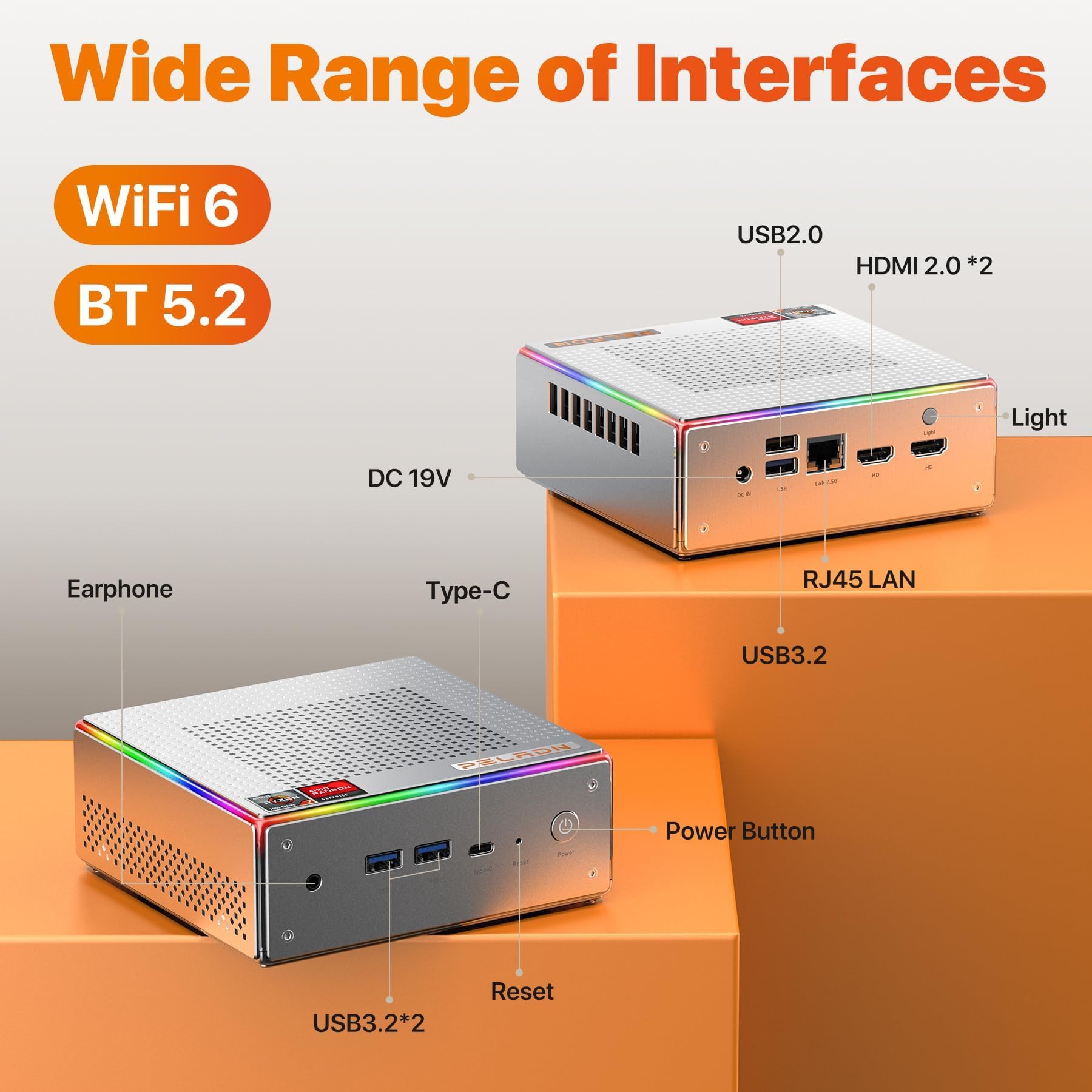 Amazon.com: PELADN Mini PC, Ryzen 7 7840HS (8C/16T, Up to 5.1GHz
