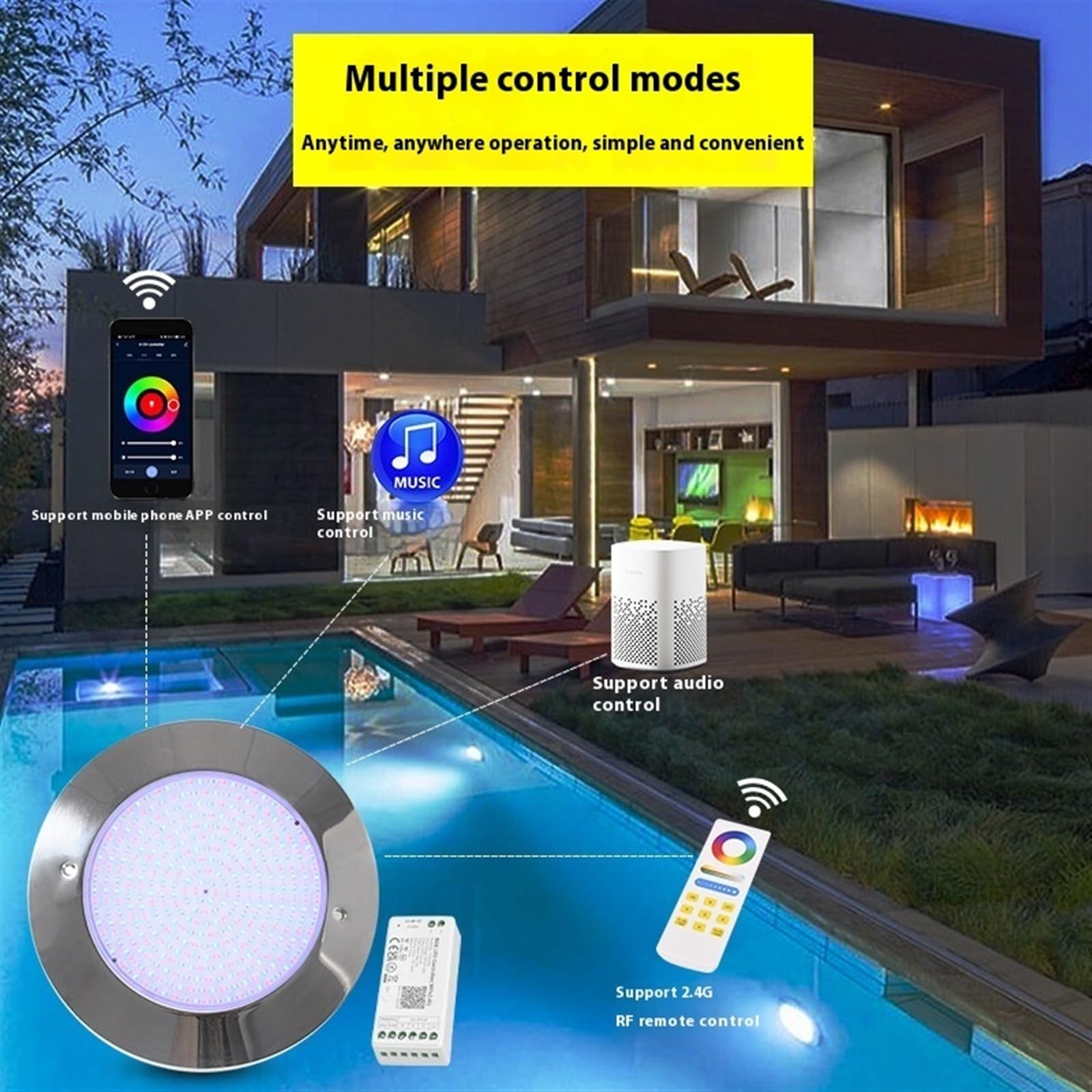EDEDE Luci Piscina, Luce Subacquea sospesa Luce Subacquea for Piscina in Acciaio Inossidabile Luce Subacquea IP68 Controllo Intelligente a Parete Ultrasottile Impermeabile(Warm White,25W)