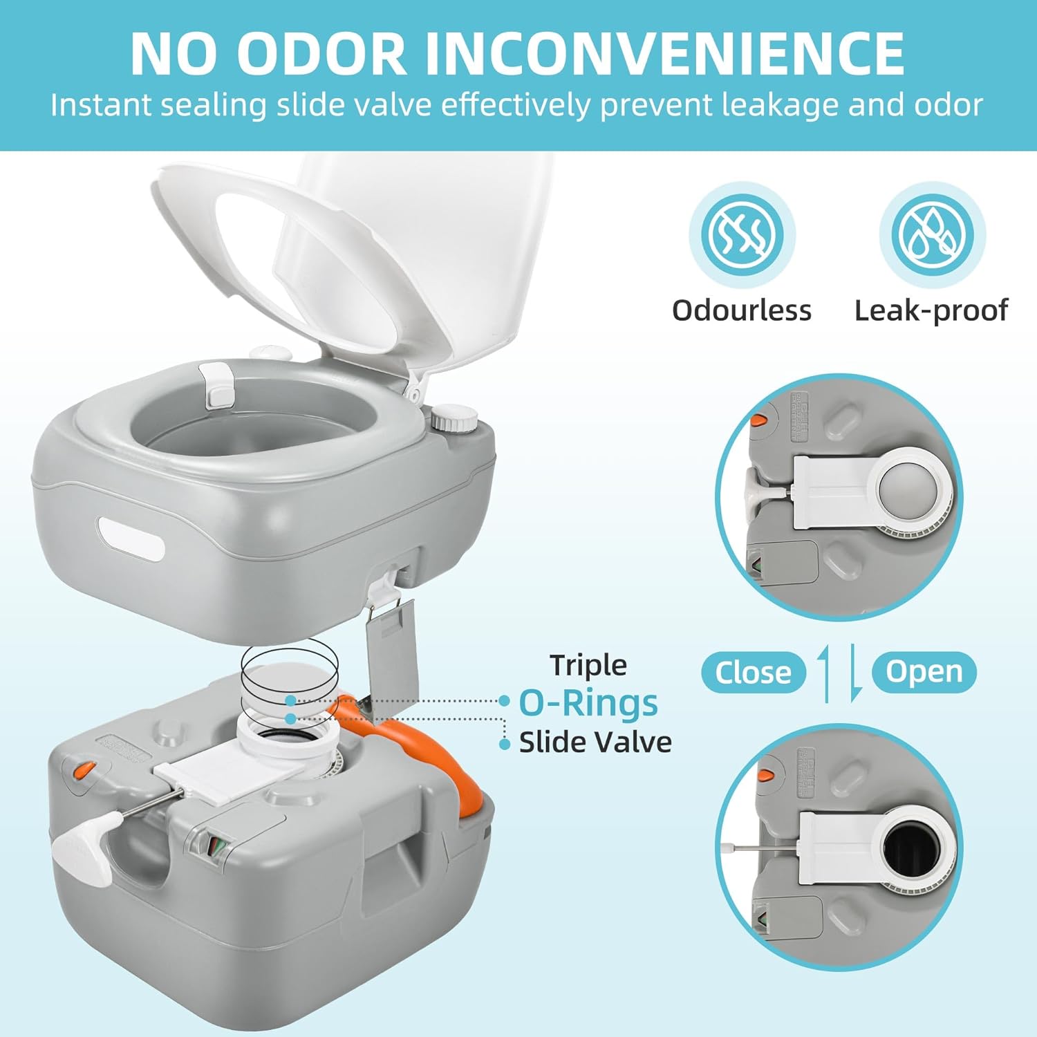 YITAMOTOR Portable Toilet 5.8 Gallon, Camping Porta Potty with Sprayer and Handbag, RV Toilet with Handle Pump, Level Indicator, for Motorhome Travel, Car, Boat, Indoors and Outdoors