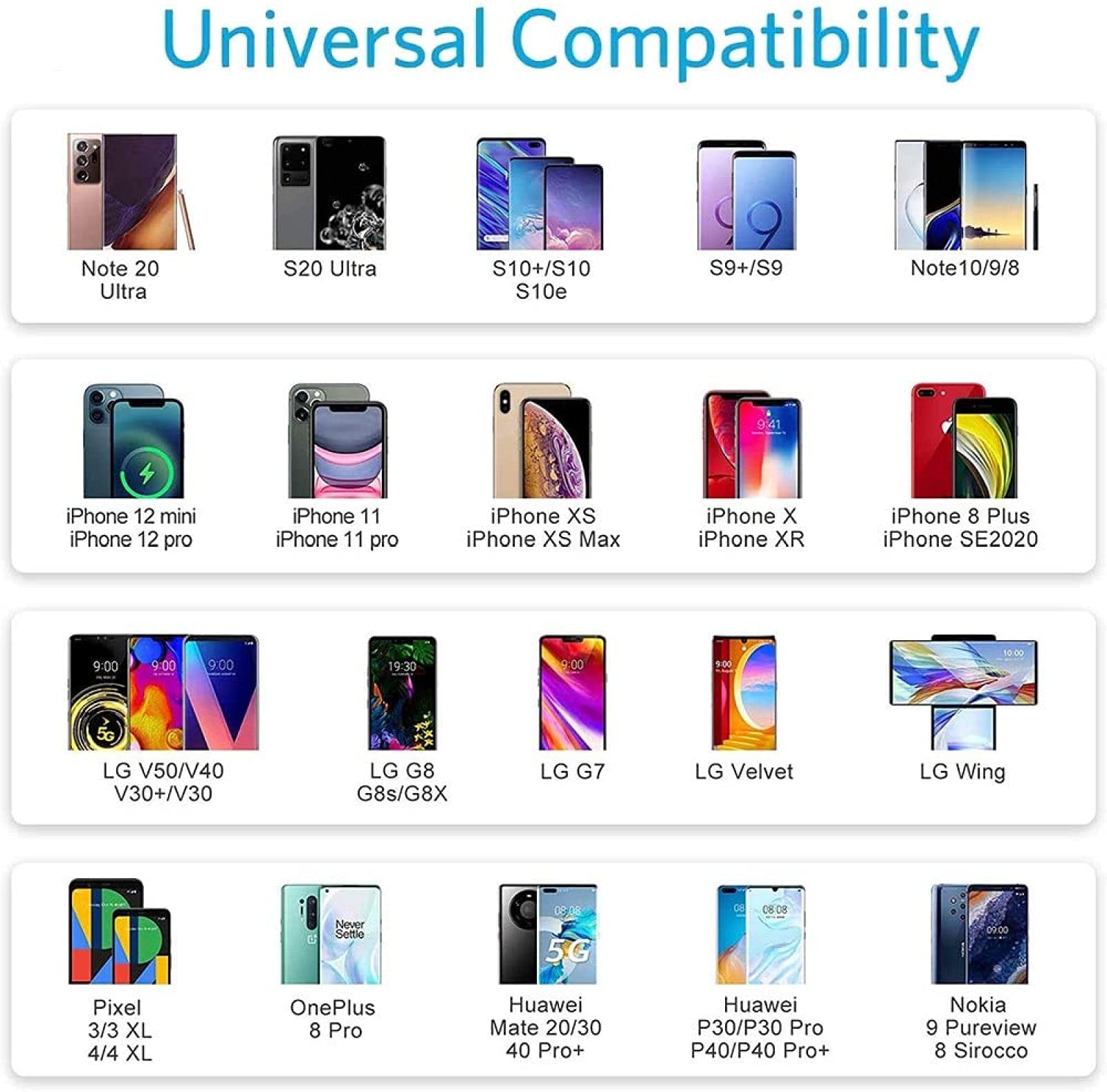 Wireless Car Charger for 2021 2020 2019 2018 2017 2016 2015 for-d Mustang Center Console Accessory Panel,15W Fast Charging 3 Coils Phone Charger Pad with QC3.0 USB Port for All QI Smartphones