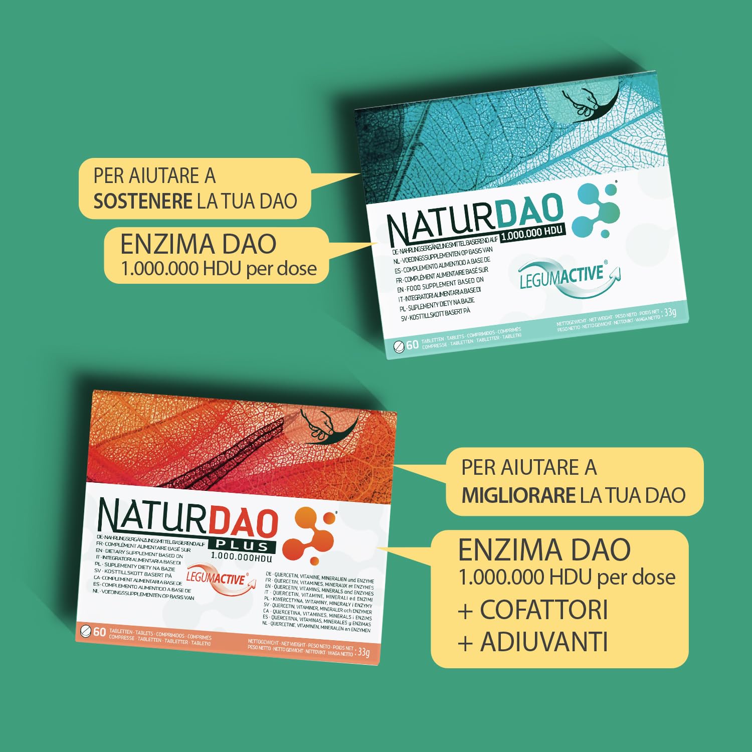 Enzima DAO 3.000.000 HDU al giorno - dosaggio perfetto con 1.000.000 HDU per compressa (1-3 compresse/giorno) - 100% DAO vegano - 60 compresse