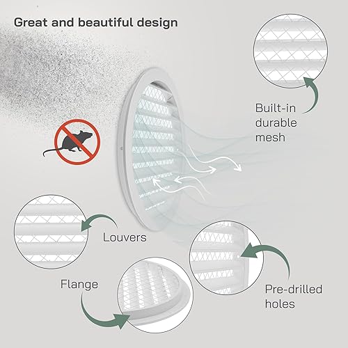 Miniatura 3 de Vent Systems Cubierta de ventilación blanca Soffit de 10 pulgadas - Rejilla redonda de ventilación de aire - Cubierta de parrilla - Pantalla de