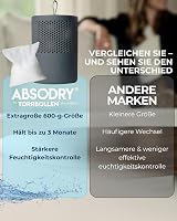 AbsoDry Duo Family Páramentesítő 25m² Újrahasznosított Műanyag Utántöltő Csomaggal 6