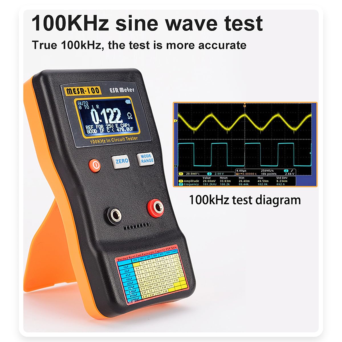 Mesr-100 Multimetro Digitale, ESR Misuratore Gamma Automatica 0,001R a 100R Circuito ESR Resistenza/Capacità Tester Ohmmetro Retroilluminato Doppio Terminale, per Riparazione Tv/Lcd/Scheda Audio