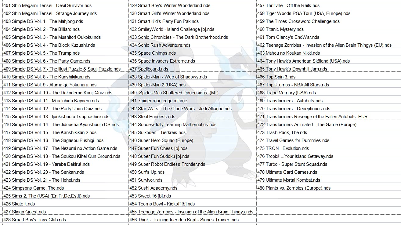 510 in 1 Game Pack Card Compilations, DS Combo Game Card for DS, NDS, New 3DS, 3DS ,New 2DS, 2DS, NDSi