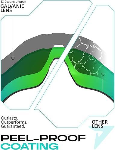 Miniatura 6 de Galvanic Replacement Lens Compatible with Oakley Radar Path Radar Path Asian Fit(AF) Sunglasses - Multiple Choices