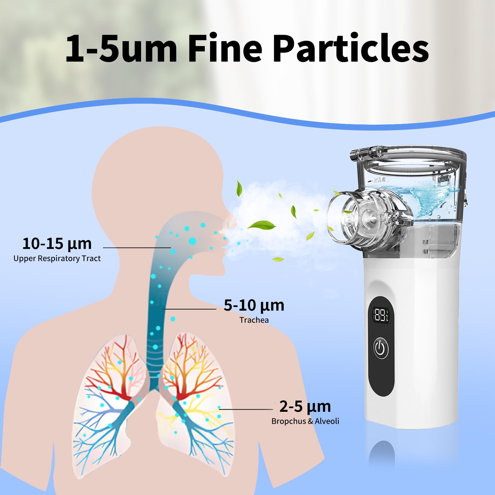 Inhalationsgerät für Erwachsene und Kinder, Wiederaufladbarer Inhalator mit Countdown-Timer und Automatischer Reinigungsfunktion für Eine Effiziente Verneblung zu Hause und auf Reisen