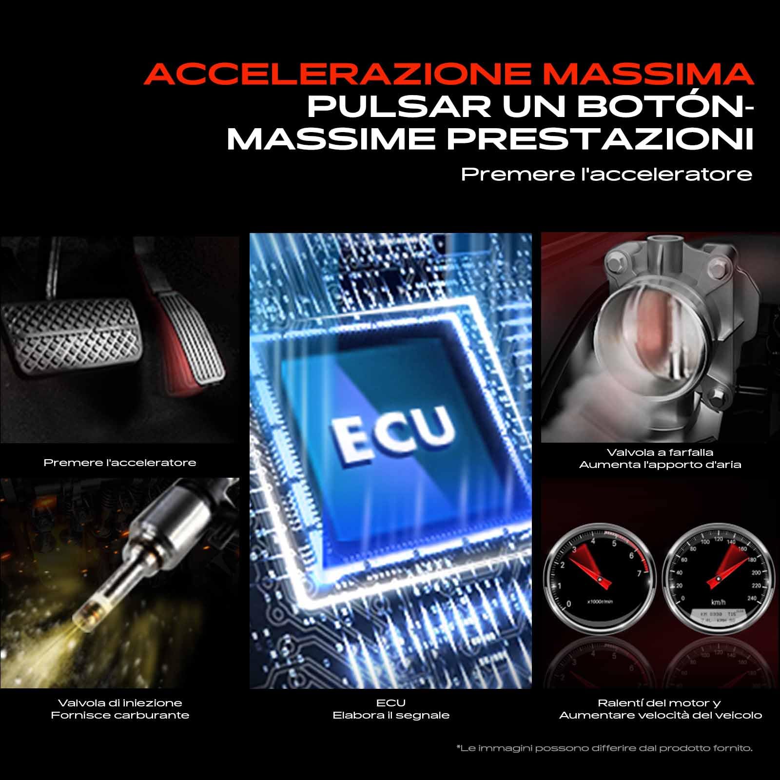 Frankberg Valvola dell'acceleratore Compatibile con Punto Furgone/Compatto 188 1.2 60 Seicento/600 187 1.1 Doblo MPV 119 223 1.2 Seicento/600 Furgone/Compatto 287 1.1 71718959