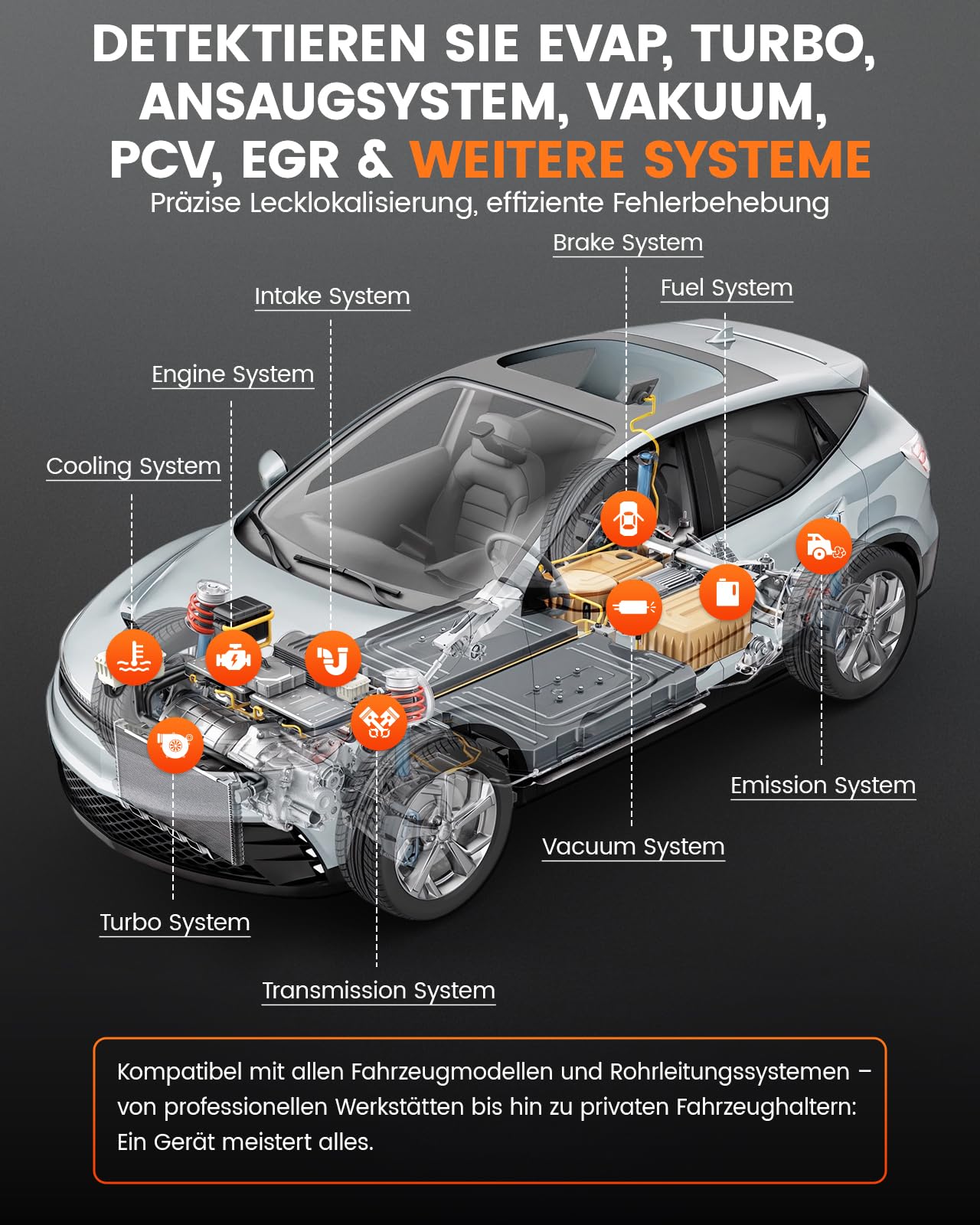 ANCEL S3000PRO KFZ Nebelmaschine mit eingebauter Luftpumpe und Manometer, Auto Rauchmaschine Lecksuchgerät mit Zwei Modi, Professionelle Smoke Leak Detector für Full Autos System Lecks Test