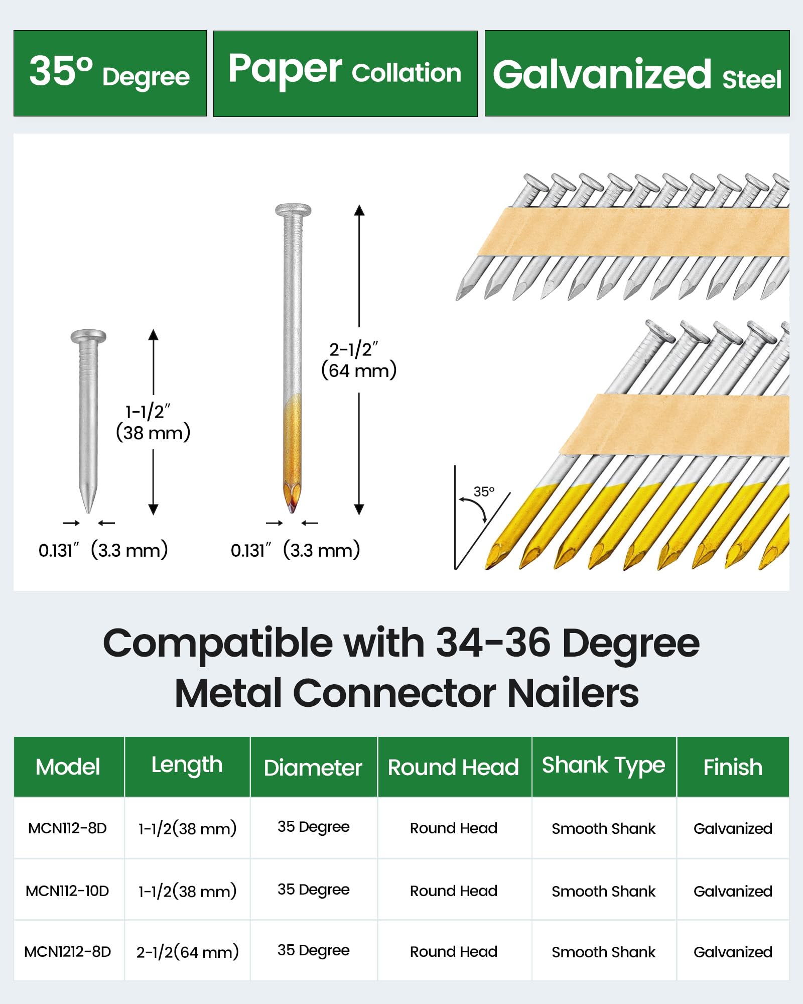Meite Joist Hanger Nails - 2000 PCS -2 Meite Joist Hanger Nails - 2000 PCS -2