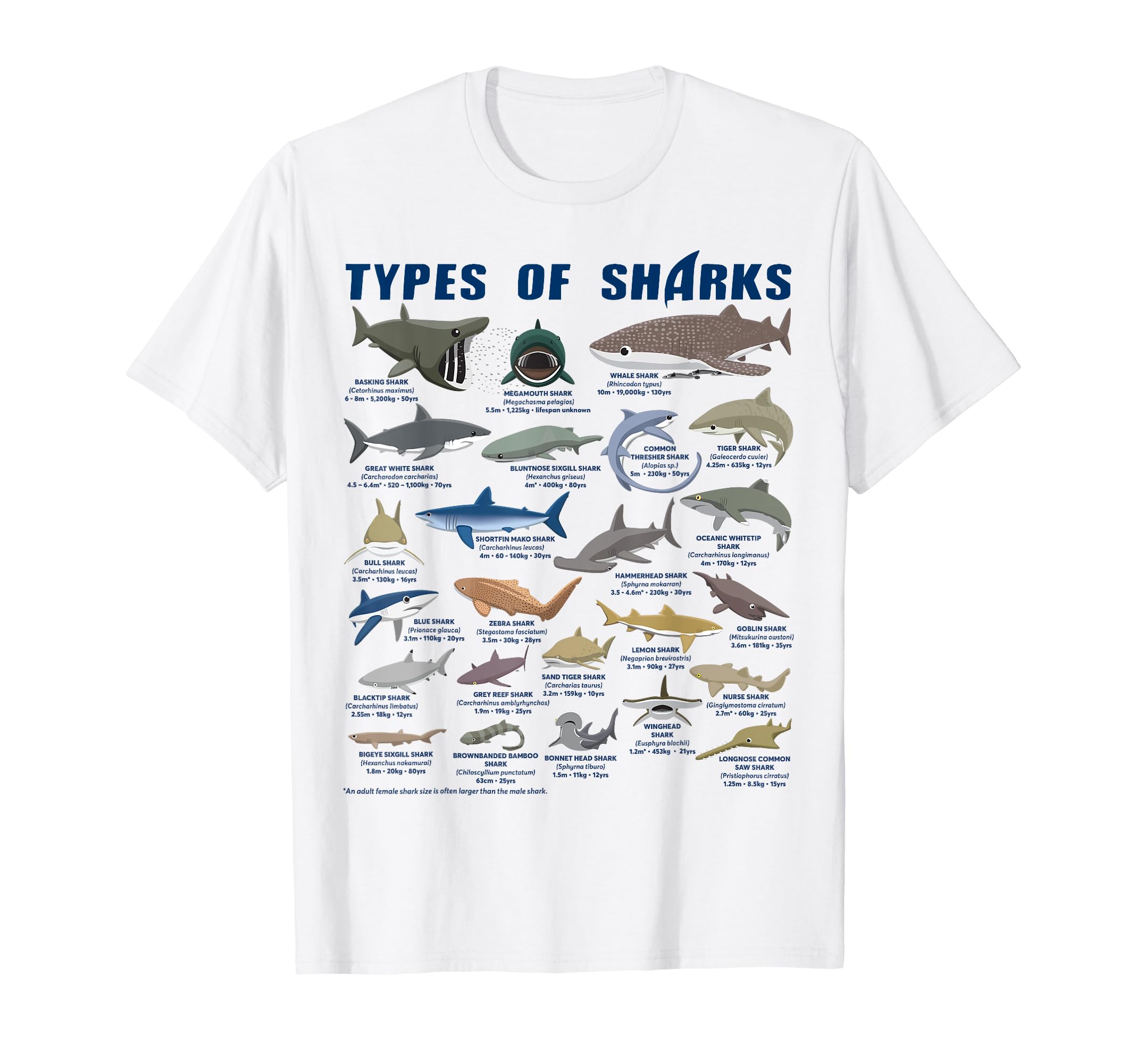 Shark Faces - Types of Shark - Marine Biology Ocean Lovers T-Shirt