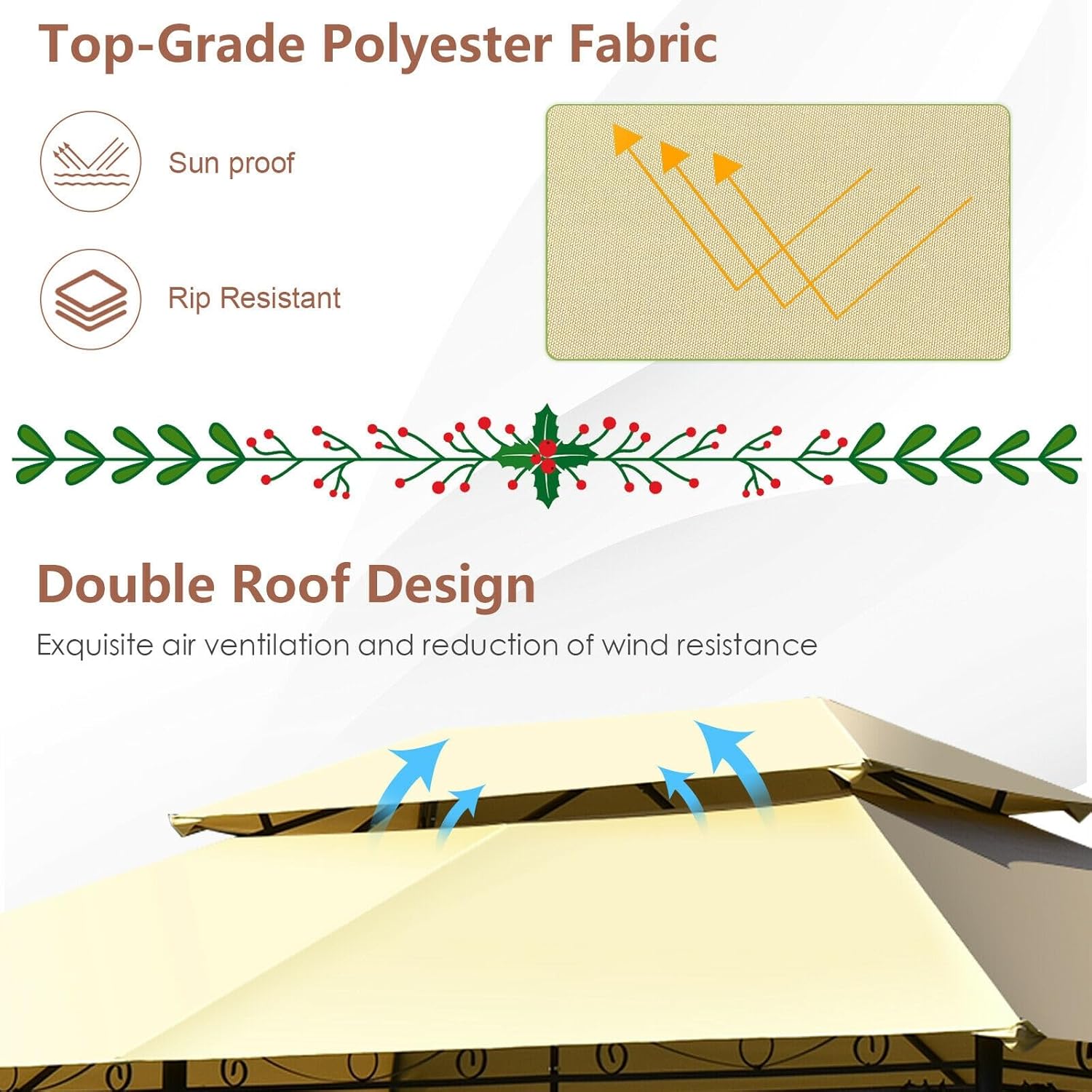 Diagram illustrating the sun-proof and rip-resistant qualities of the top-grade polyester fabric, and the air ventilation benefits of the double roof design.