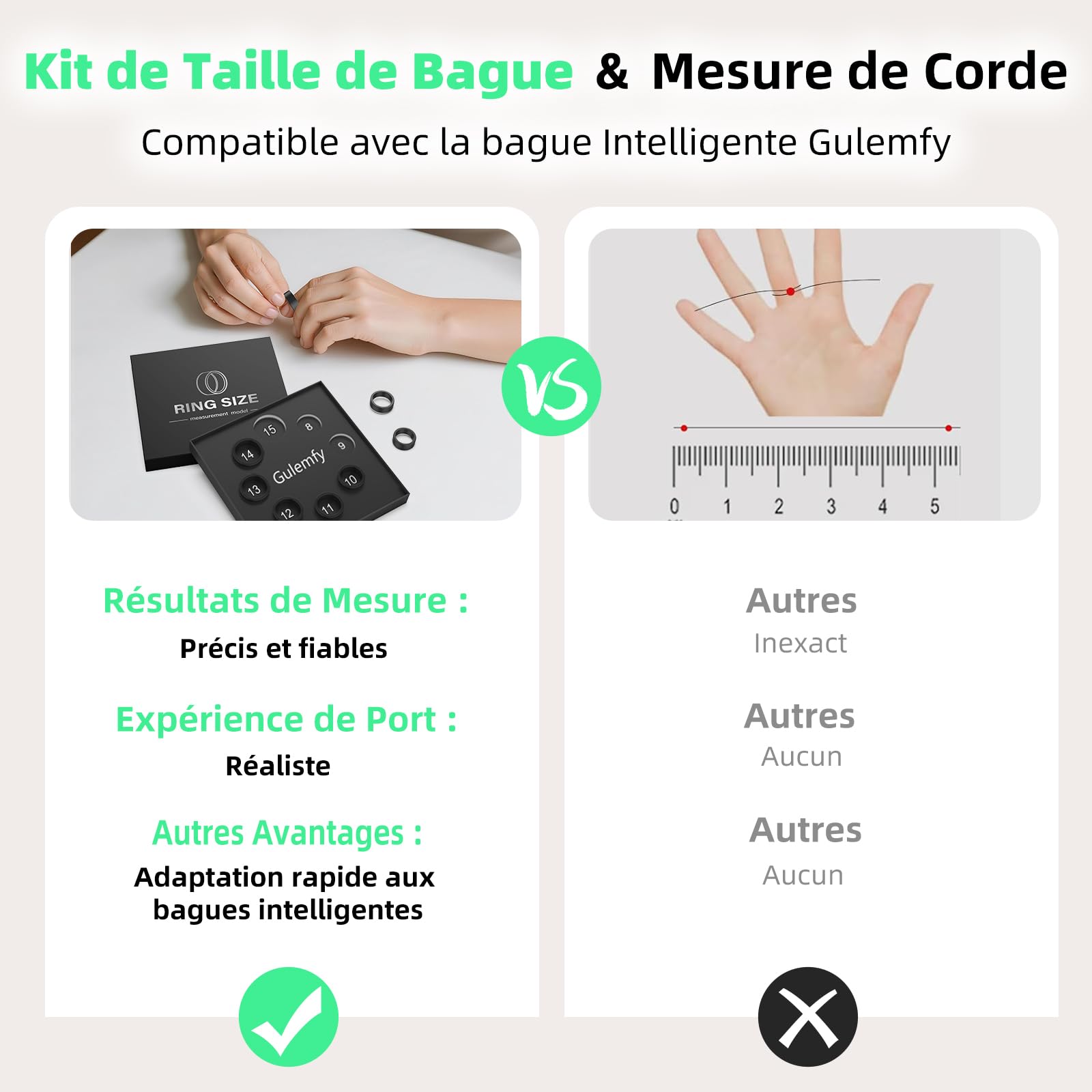 Bague Connectée Femme et Homme, 2026 Smart Ring avec Écran LED, IP68 Étanche, Tracker de Santé et Fitness avec Fréquence Cardiaque/SpO2/HRV/Sommeil/Stress, Compatible avec iOS et Android