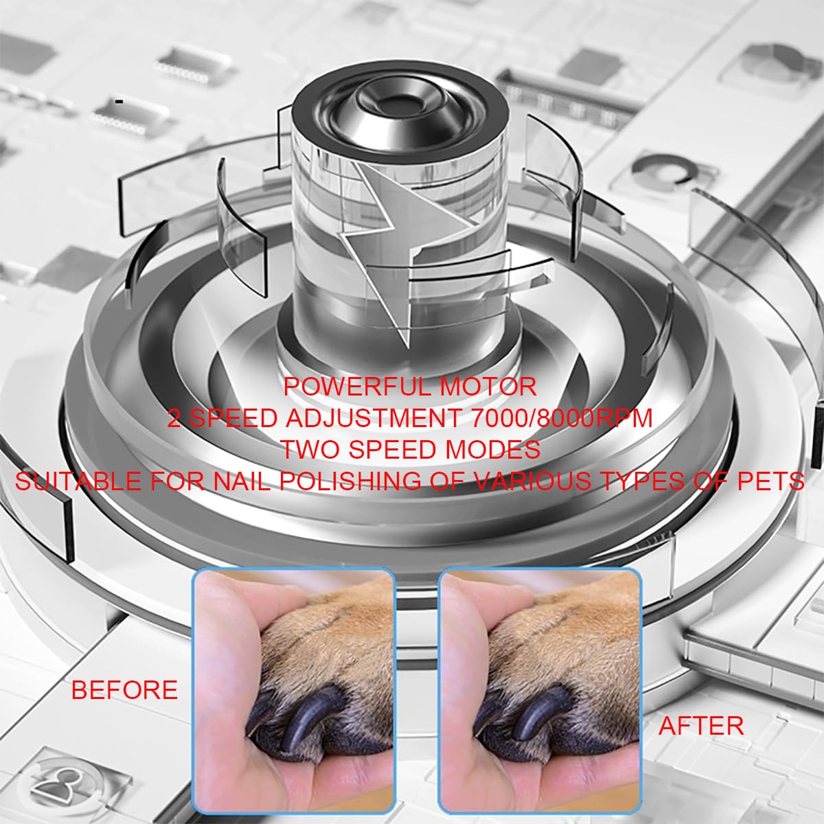 Molinillo de uñas para Mascotas de 2 velocidades, bajo Nivel de Ruido, con 2 Luces LED, Herramienta de Cuidado y alisado de Patas sin Dolor, para Perros Grandes, medianos y pequeños, Gatos=