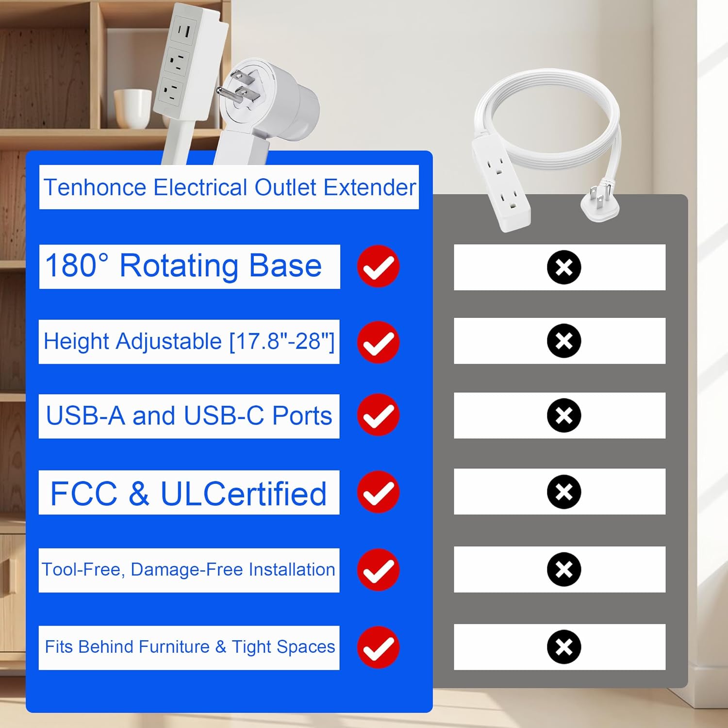 180°Rotating Extendable Outlet Extender Stick Electrical Outlet Extender with USB-A, USB-C, 2 AC Outlet, Extends 17.8-28", Access Hard-to-Reach Outlets Use Behind Couches, Nightstands, Desks