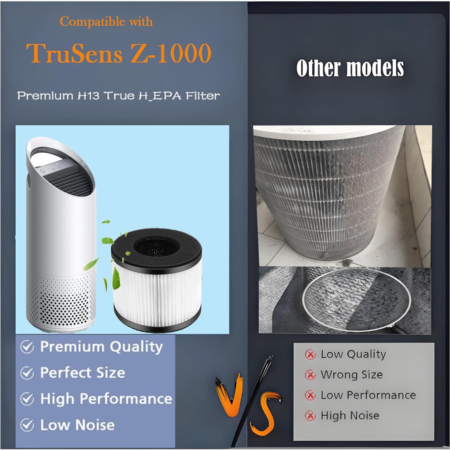 Z-1000 Filter Replacement For TruSens Z-1000 Air Purifier, Part # AFH-Z1000-01（3 H13 H-EPA Filter + 4 x Activated carbon ）used for Small Room - Image 5