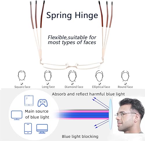 Miniatura 9 de Paquete de 4 lentes de lectura para hombre, 3.75 con bloqueo de luz azul, lentes de lectura para hombre con bisagras de resorte, antirreflejos,