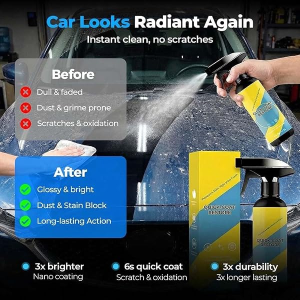 Nano Quick Coat Restore, 2026 Advanced Automobile Quick-Acting Coating Agent, Quick Effect CoatingAgent Spray with Dust Proof and Glazing Effects Long-Lasting Car Showroom Gloss (3 pcs) - 5