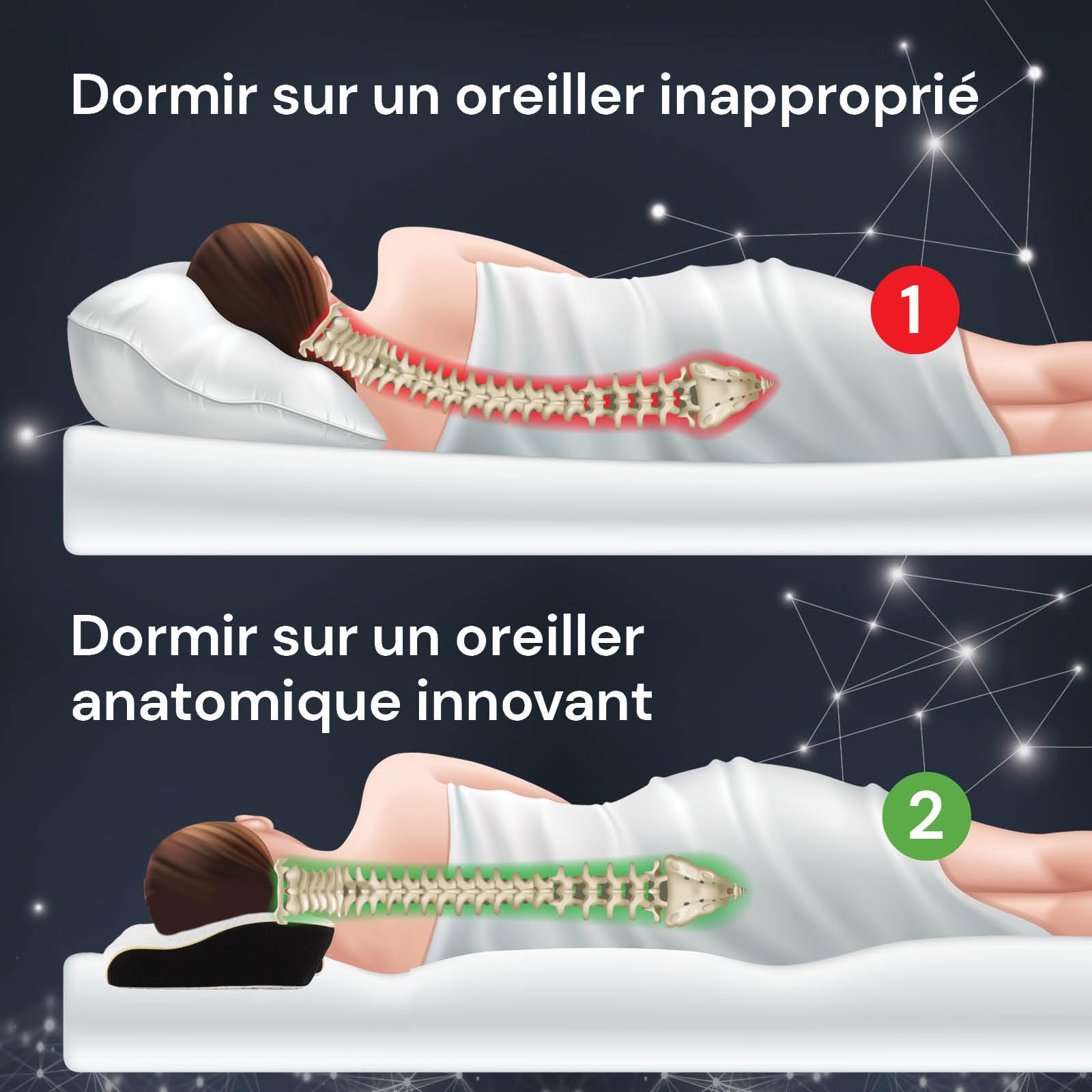 Vitapur MemoSilver Ionity Coussin anti-ronflement révolutionnaire pour le confort de sommeil avec stimulation hygiénique grâce aux ions d'argent