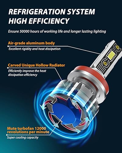 Miniatura 3 de ENJOYAKOM Bombillas LED H11 H8 H9 H16 para faros delanteros, 24000 lm, 800% brillo, bombilla LED H11, luz blanca fría de 6500 K con ventilador,