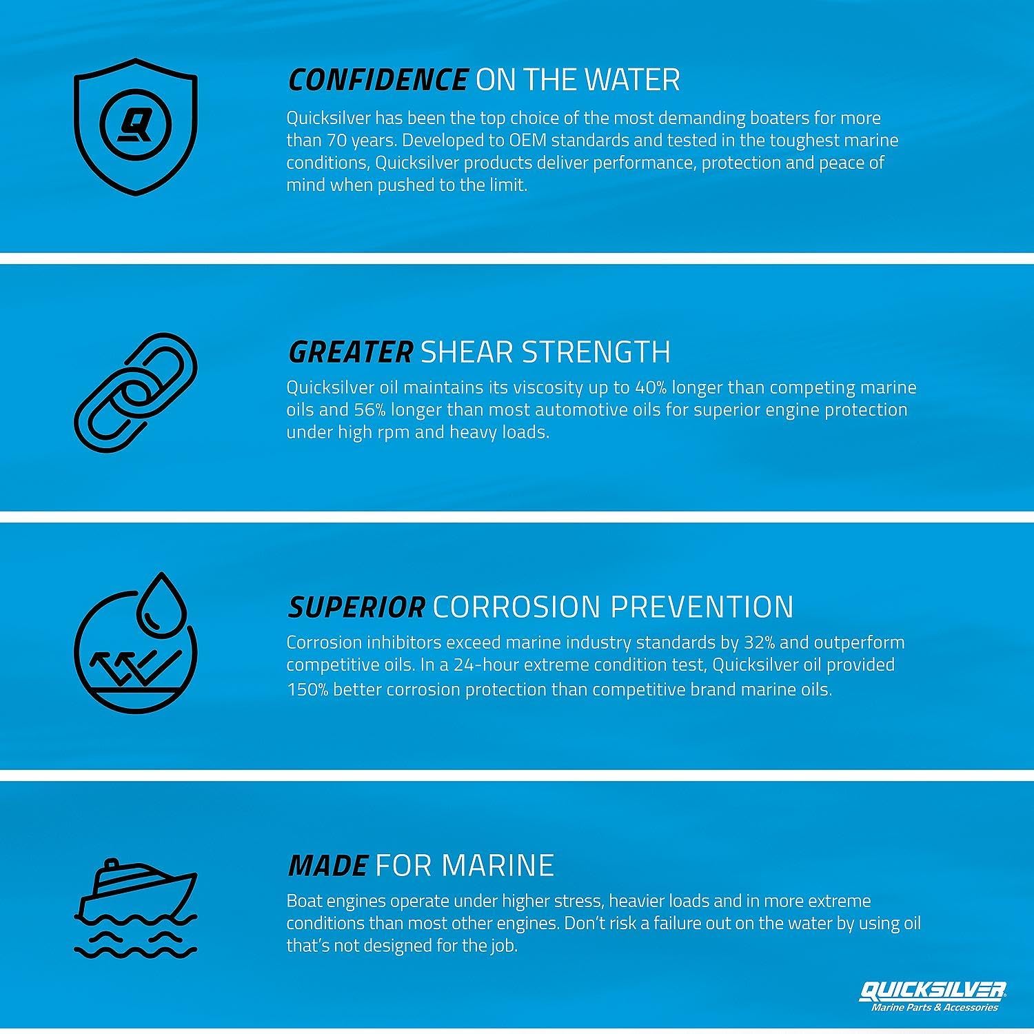 Quicksilver 25W-50 High Performance Marine Engine Oil