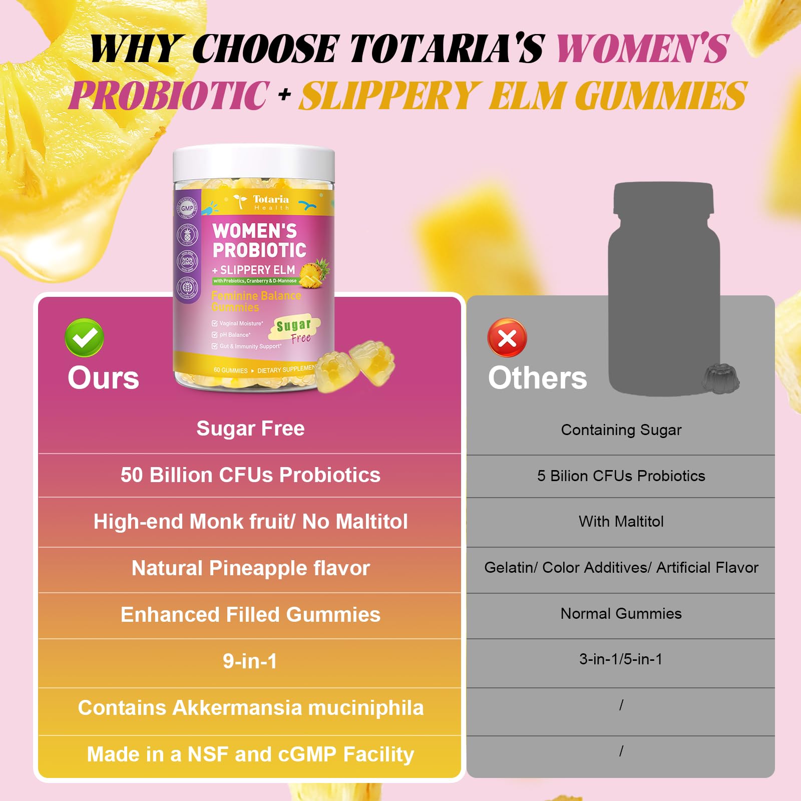 Totaria 9-in-1 Sugar Free Feminine Probiotics Gummies - Vaginal Flora & pH Balance, 50 Billion CFU with Prebiotic, Slippery Elm, Cranberry, for Vaginal, Urinary Tract & Gut, Hawaiian Pineapple, 60 Ct — Amazon image 9