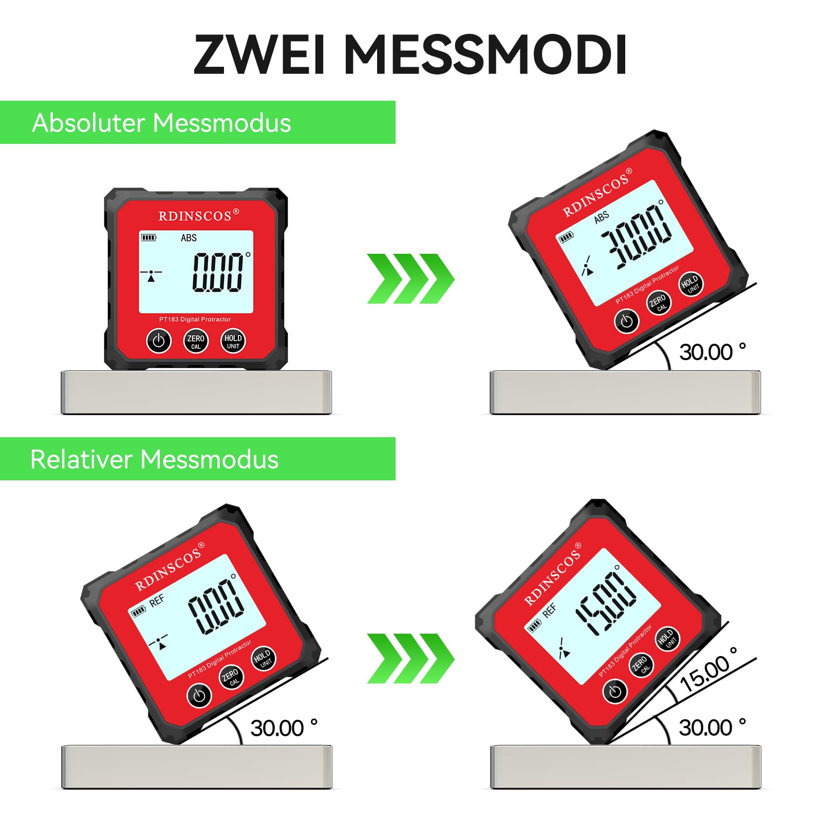 Digitaler LCD Winkelmesser Neigungsmesser Wasserwaage Inklinometer Magnetfuss Winkelmesswerkzeug Mini Bevel Box mit Display Flip Funktion für Zimmermann, Zuhause (RED)