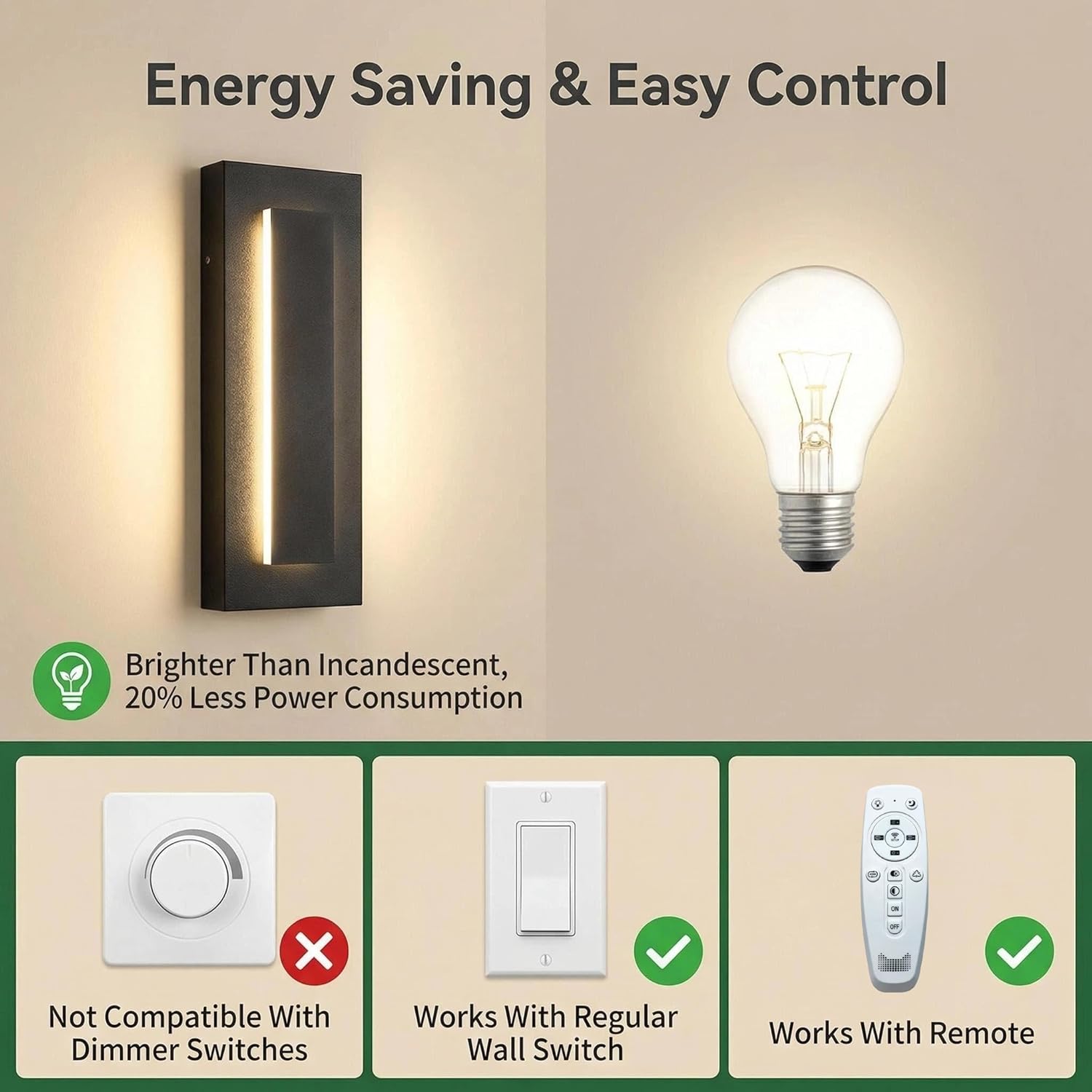 Picico 12" Modern Outdoor Wall Light, 4.33" Wide Covers Junction Box Dimmable Modern Outdoor Lights 3000K-6000K, IP65 Waterproof Black Long LED Exterior Wall Light Fixtures for Porch Garage Front Door